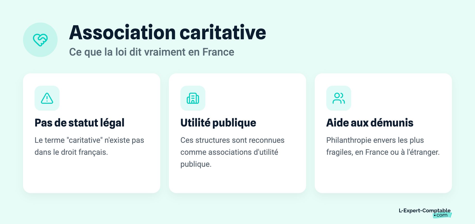 Association caritative